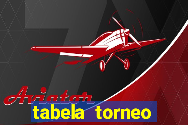 tabela torneo betano argentina